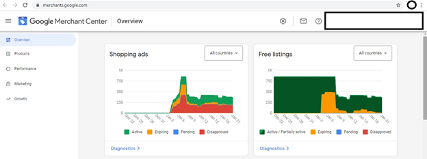 Analytics support screen - Google merchant center